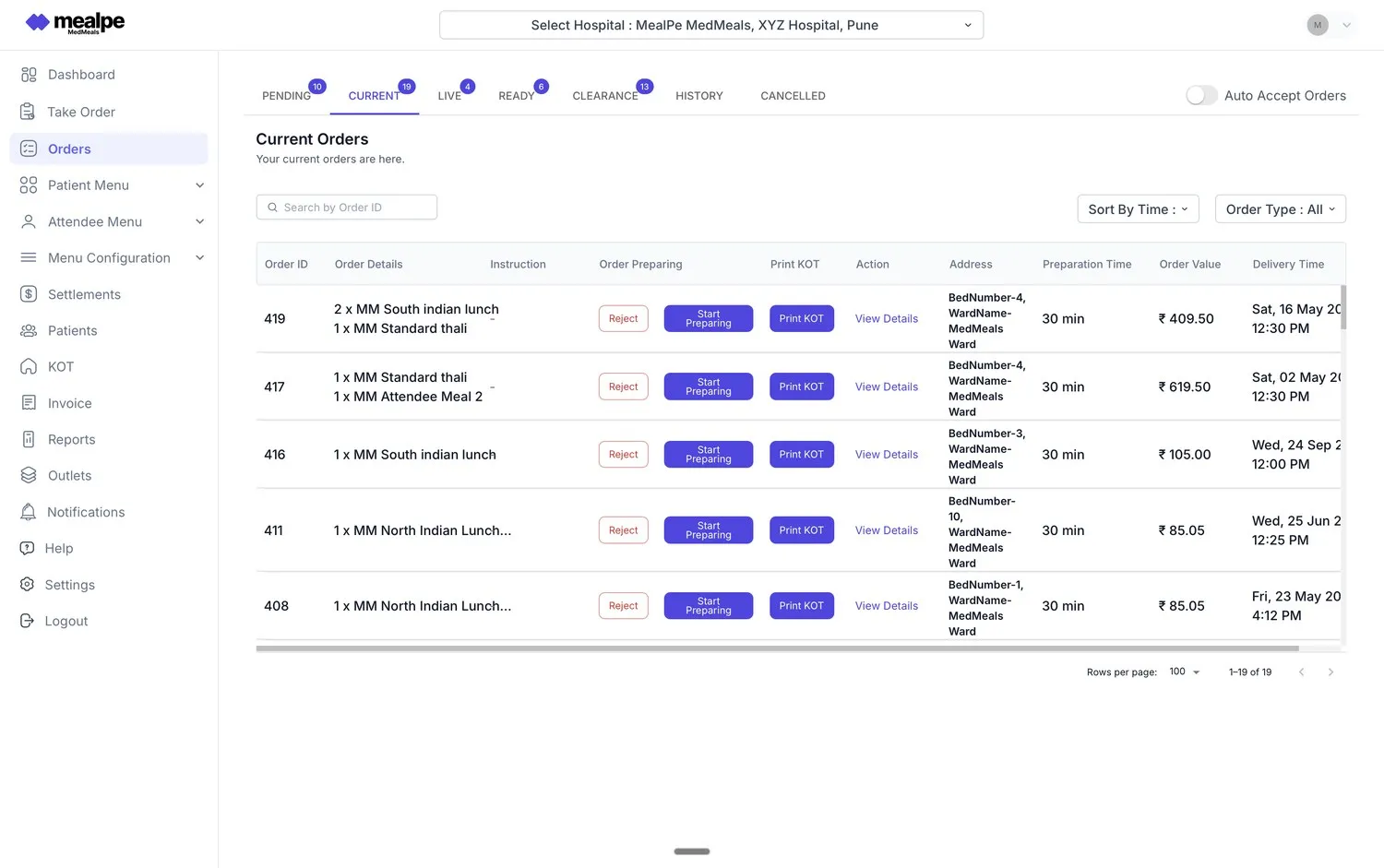 MedMeals current orders queue with bed and ward addresses, preparation time, order value and Print KOT buttons