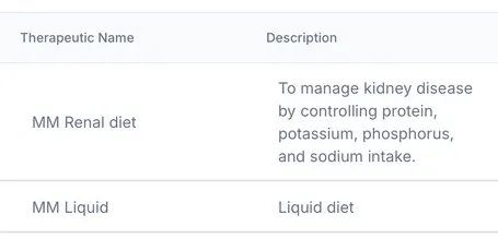 Therapeutic diet master in MedMeals listing a renal diet, for managing kidney disease, and a liquid diet
